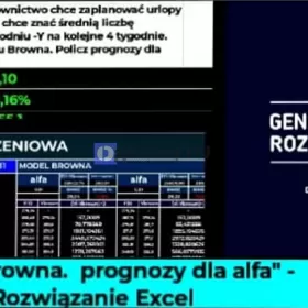 Model Browna, prognozy dla alfa" Rozwiązanie Excel