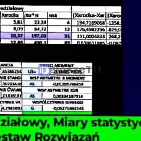 Szereg przedziałowy, Miary Zestaw Rozwiązań Excel