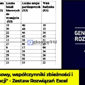 Składnik losowy, współczynnik determinacji Excel